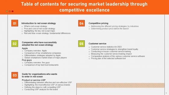 Table Of Contents For Securing Market Leadership Through Competitive Excellence Demonstration PDF Table Of Contents For Securing Market Leadership Through Competitive Excellence Demonstration PDF