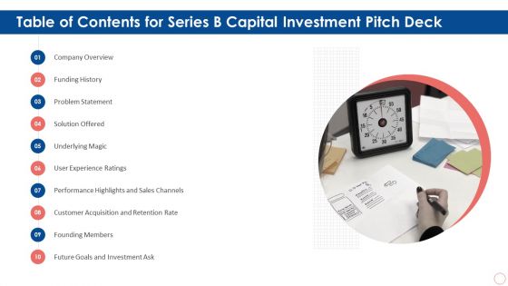 Table Of Contents For Series B Capital Investment Pitch Deck Ppt Model Example Topics PDF
