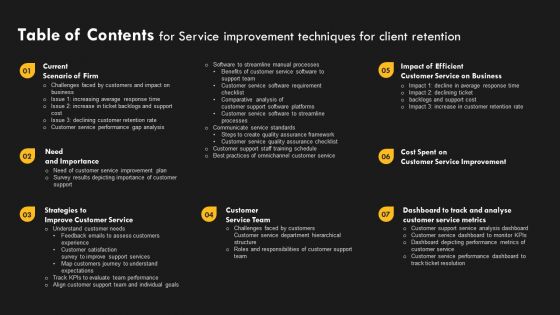 Table Of Contents For Service Improvement Techniques For Client Retention Formats PDF
