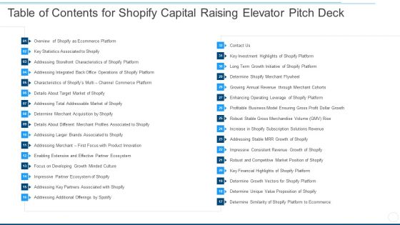 Table Of Contents For Shopify Capital Raising Elevator Pitch Deck Ppt Pictures Templates PDF