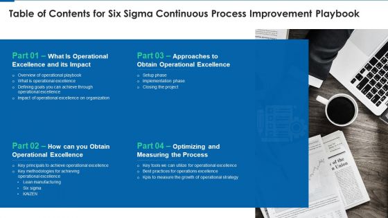 Table Of Contents For Six Sigma Continuous Process Improvement Playbook Rules PDF