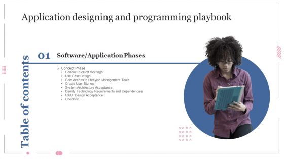 Table Of Contents For Software Designing And Development Playbook Slide Portrait PDF