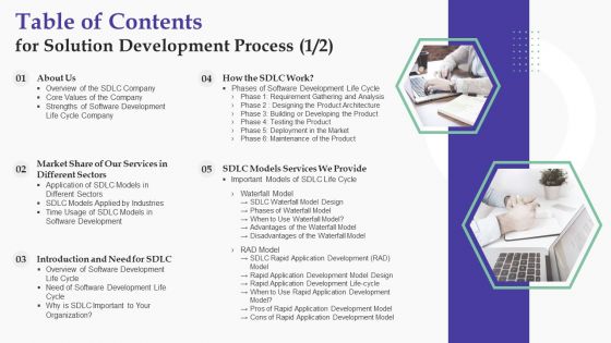 Table Of Contents For Solution Development Process Ideas PDF