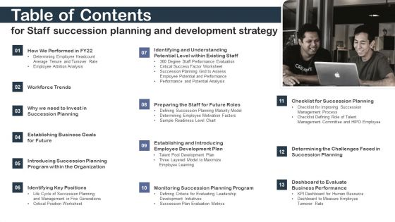 Table Of Contents For Staff Succession Planning And Development Strategy Pictures PDF