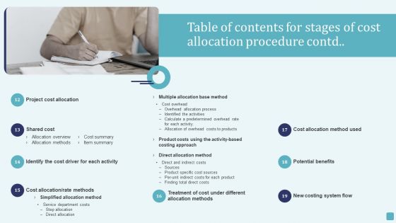 Table Of Contents For Stages Of Cost Allocation Procedure Inspiration PDF