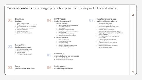 Table Of Contents For Strategic Promotion Plan To Improve Product Brand Image Structure PDF