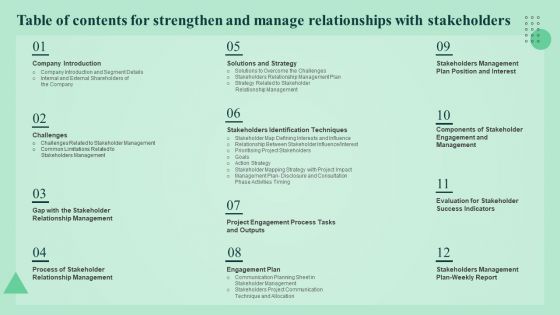 Table Of Contents For Strengthen And Manage Relationships With Stakeholders Brochure PDF