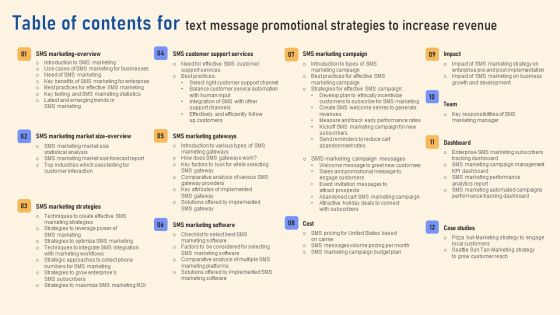 Table Of Contents For Text Message Promotional Strategies To Increase Revenue Download PDF Table Of Contents For Text Message Promotional Strategies To Increase Revenue Download PDF
