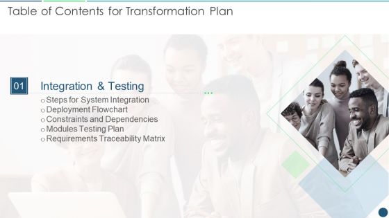 Table Of Contents For Transformation Plan Ppt PowerPoint Presentation Gallery Slides PDF