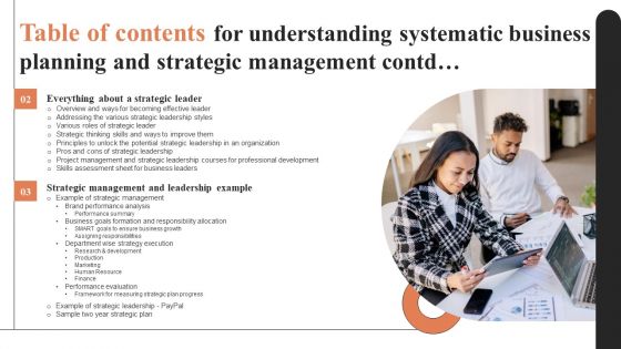 Table Of Contents For Understanding Systematic Business Planning And Strategic Management Ppt Deck PDF