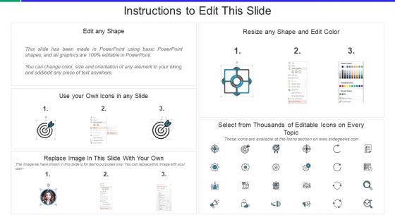 Table Of Contents For Vidyard Pitch Deck Guidelines PDF Graphics PDF