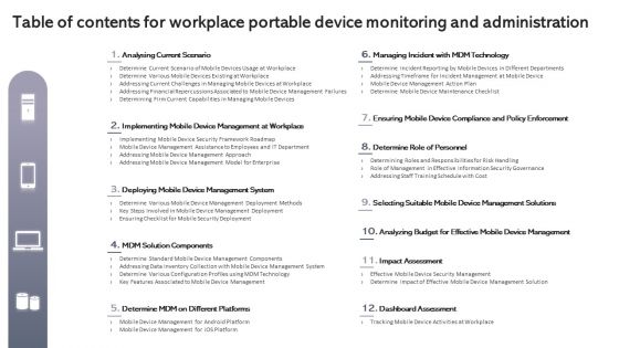 Table Of Contents For Workplace Portable Device Monitoring And Administration Inspiration PDF Table Of Contents For Workplace Portable Device Monitoring And Administration Inspiration PDF