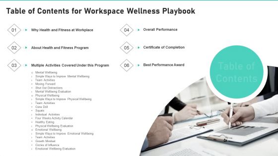 Table Of Contents For Workspace Wellness Playbook Demonstration PDF