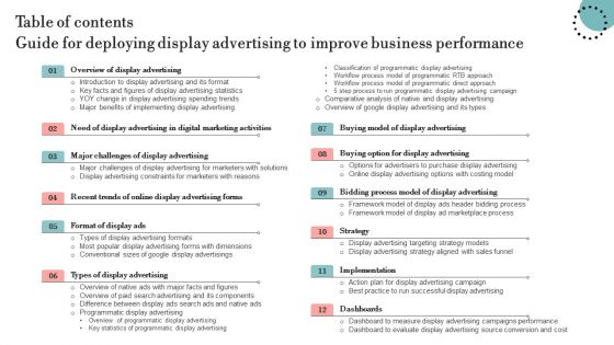 Table Of Contents Guide For Deploying Display Advertising To Improve Business Performance Formats PDF Table Of Contents Guide For Deploying Display Advertising To Improve Business Performance Formats PDF