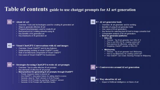 Table Of Contents Guide To Use Chatgpt Prompts For AI Art Generation Brochure PDF