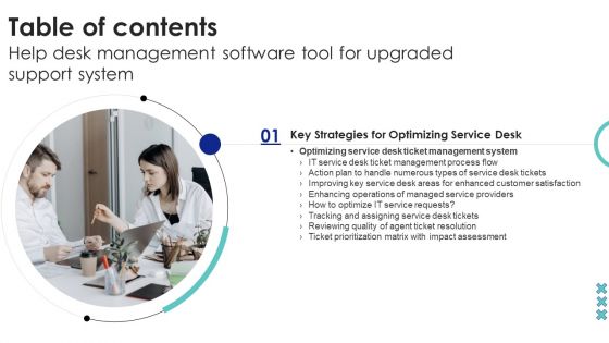 Table Of Contents Help Desk Management Software Tool For Upgraded Support System Desk Layout PDF