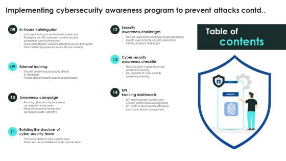 Table Of Contents Implementing Cybersecurity Awareness Program To Prevent Attacks Slides PDF
