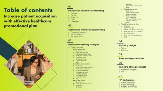 Table Of Contents Increase Patient Acquisition With Effective Healthcare Promotional Plan Ideas PDF