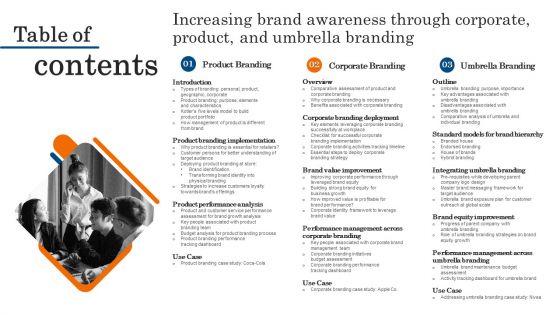 Table Of Contents Increasing Brand Awareness Through Corporate Product And Umbrella Branding Designs PDF Table Of Contents Increasing Brand Awareness Through Corporate Product And Umbrella Branding Designs PDF