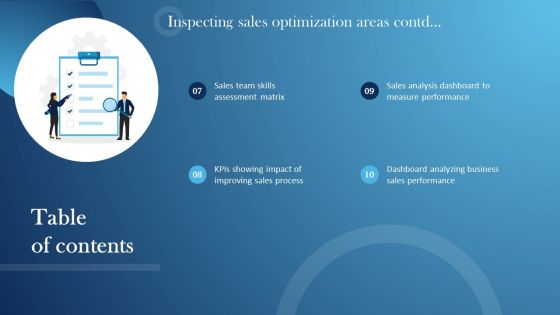 Table Of Contents Inspecting Sales Optimization Areas Ppt Professional Background Designs PDF