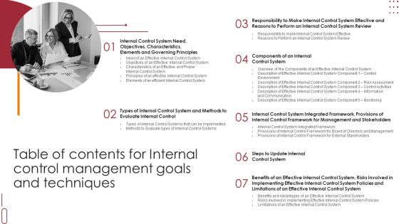 Table Of Contents Internal Control Management Goals And Techniques Sample PDF