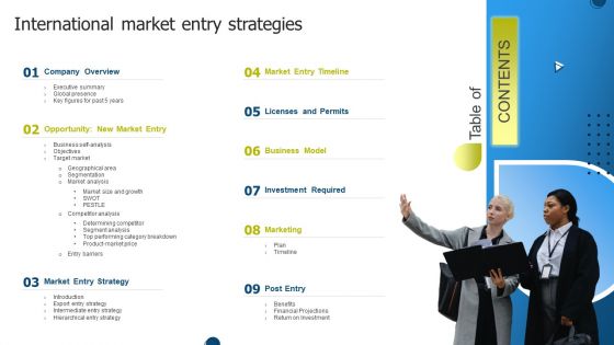 Table Of Contents International Market Entry Strategies Formats PDF