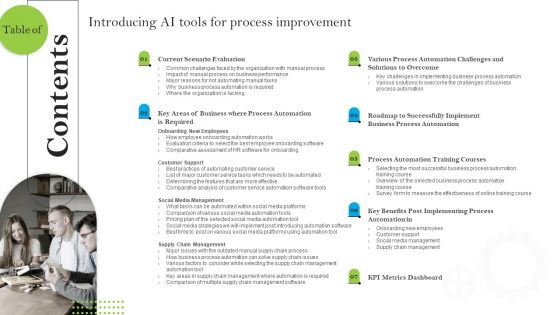 Table Of Contents Introducing Ai Tools For Process Improvement Introduction PDF