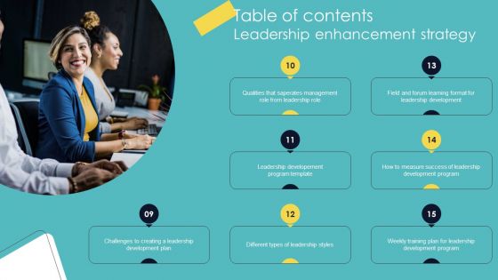 Table Of Contents Leadership Enhancement Strategy Brochure PDF