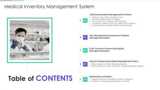 Table Of Contents Medical Inventory Management System Professional PDF