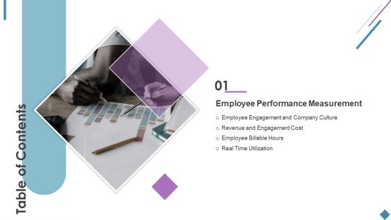 Table Of Contents Metrics To Measure Business Performance Ppt Professional Aids PDF