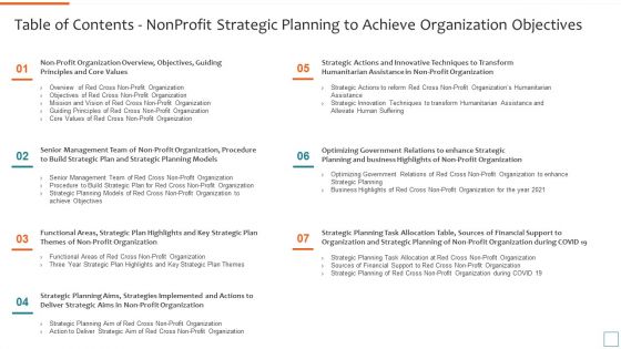 Table Of Contents Nonprofit Strategic Planning To Achieve Organization Objectives Brochure PDF