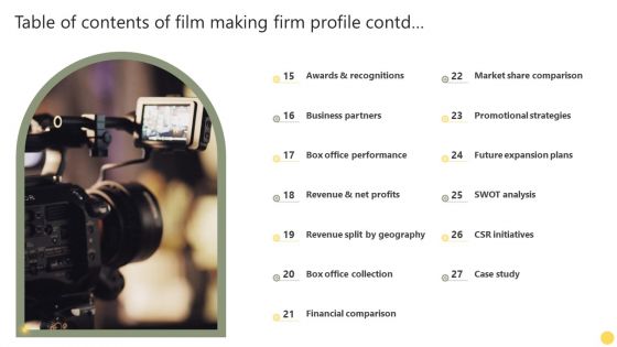 Table Of Contents Of Film Making Firm Profile Ppt PowerPoint Presentation File Templates PDF