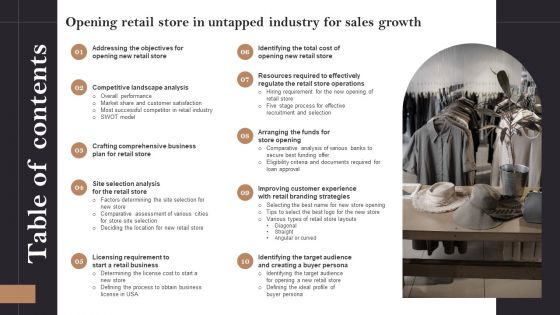 Table Of Contents Opening Retail Store In Untapped Industry For Sales Growth Inspiration PDF