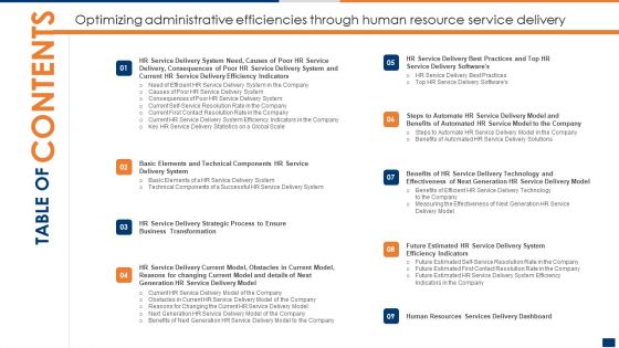 Table Of Contents Optimizing Administrative Efficiencies Through Human Resource Service Delivery Information PDF