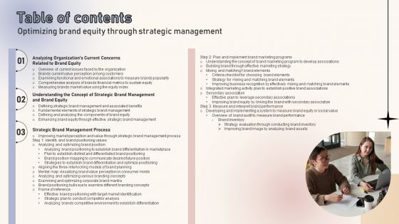 Table Of Contents Optimizing Brand Equity Through Strategic Management Infographics PDF Table Of Contents Optimizing Brand Equity Through Strategic Management Infographics PDF