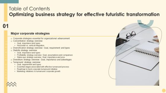 Table Of Contents Optimizing Business Strategy For Effective Futuristic Transformation Goal Ppt PowerPoint Presentation File Infographics PDF
