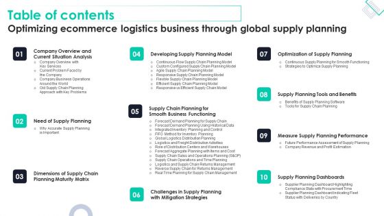 Table Of Contents Optimizing Ecommerce Logistics Business Through Global Supply Planning Introduction PDF