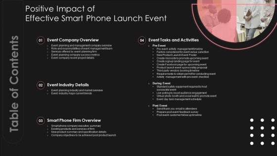 Table Of Contents Positive Impact Of Effective Smart Phone Launch Event Infographics PDF