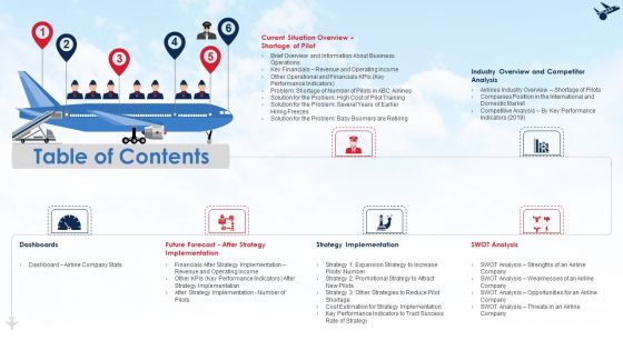 Table Of Contents Ppt File Graphic Images PDF