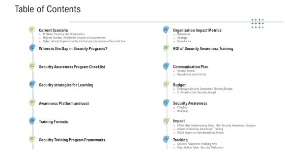 Table Of Contents Ppt Inspiration Guide PDF