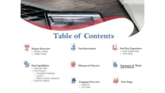 Table Of Contents Ppt PowerPoint Presentation Pictures Design Inspiration