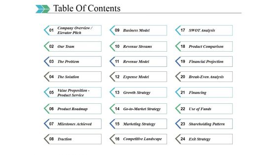 Table Of Contents Ppt PowerPoint Presentation Summary Slide Portrait
