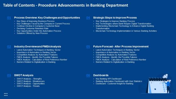 Table Of Contents Procedure Advancements In Banking Department Guidelines PDF