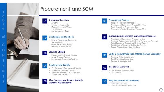 Table Of Contents Procurement And SCM Ppt File Sample PDF