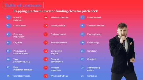 Table Of Contents Rapping Platform Investor Funding Elevator Pitch Deck Download PDF