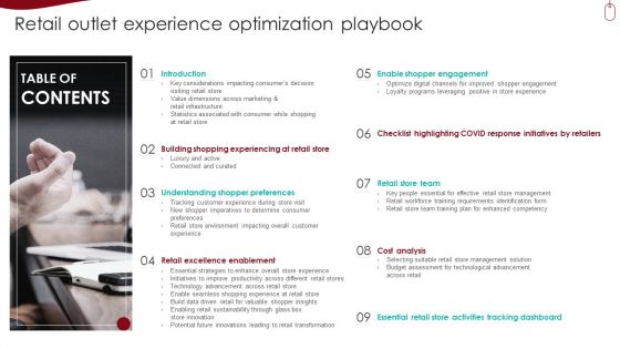 Table Of Contents Retail Outlet Experience Retail Outlet Experience Optimization Playbook Inspiration PDF Table Of Contents Retail Outlet Experience Retail Outlet Experience Optimization Playbook Inspiration PDF