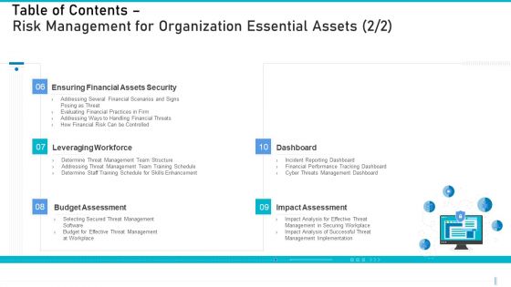 Table Of Contents Risk Management For Organization Essential Assets Brochure PDF