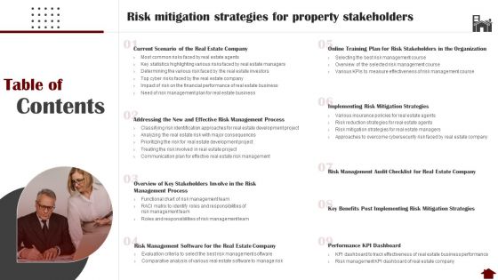 Table Of Contents Risk Mitigation Strategies For Property Stakeholders Ideas PDF Table Of Contents Risk Mitigation Strategies For Property Stakeholders Ideas PDF