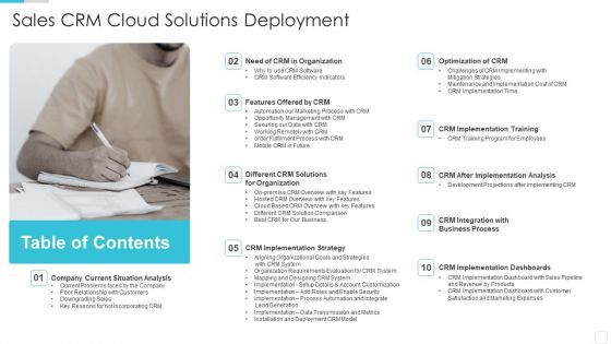Table Of Contents Sales CRM Cloud Solutions Deployment Topics PDF