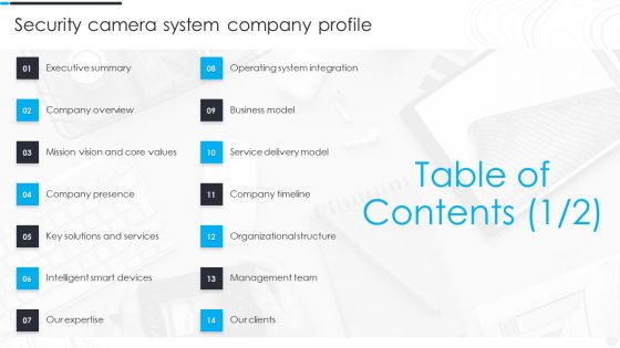 Table Of Contents Security Camera System Company Profile Download PDF